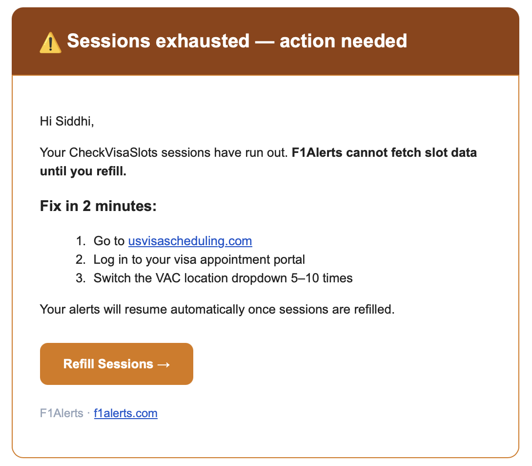 Sessions exhausted email from F1Alerts